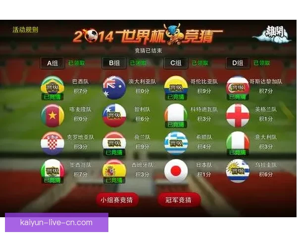世界杯竞猜赛盘全面解析与胜负走势预测技巧分享